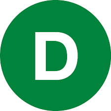 Best Wedding Photographers in Ahmedabad